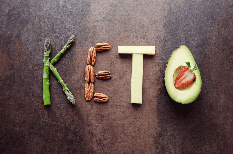 the word, keto, spelled with foods